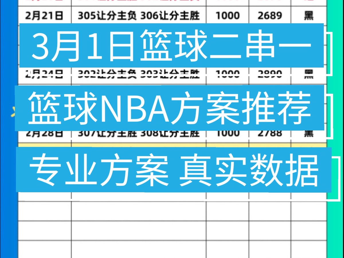 如何利用数据分析优化篮球训练推广效果